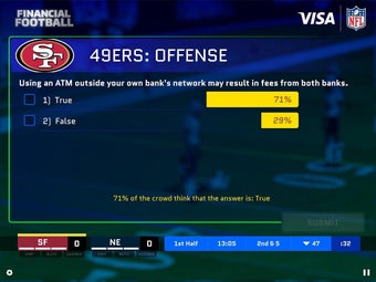 Image 0 for Visa Financial Football