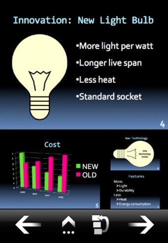 Image 0 for MyPoint PowerPoint Remote