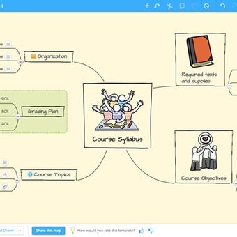 Image 0 for MindMeister (Mind Mapping…