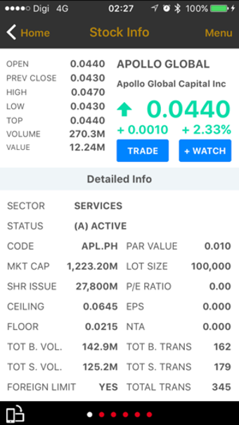 Image 3 for MyTrade - Philippines
