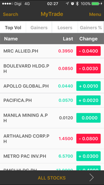 Image 2 for MyTrade - Philippines