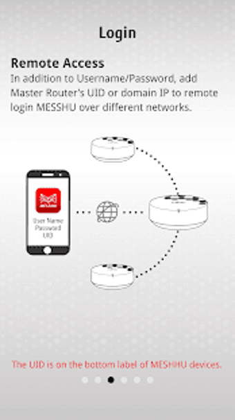 Image 2 for Fujitsu MESSHU Router
