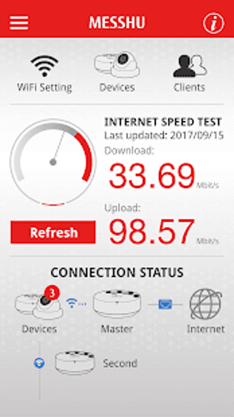 Imagen 0 para Fujitsu MESSHU Router