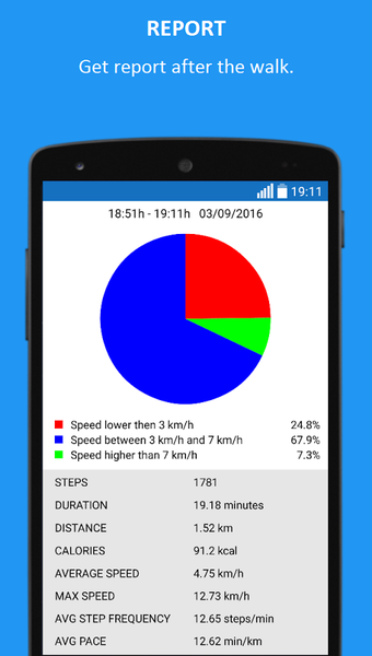 Imagen 2 para Pedometer - Step Counter