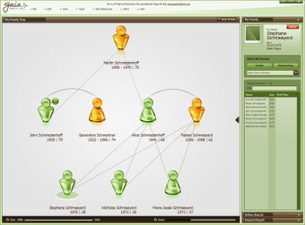 Imagen 0 para Gaia Family Tree