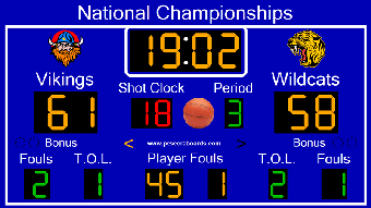 Imagen 0 para Basketball Scoreboard Dua…