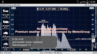 Image 0 for SolarAnalyzer Home for An…