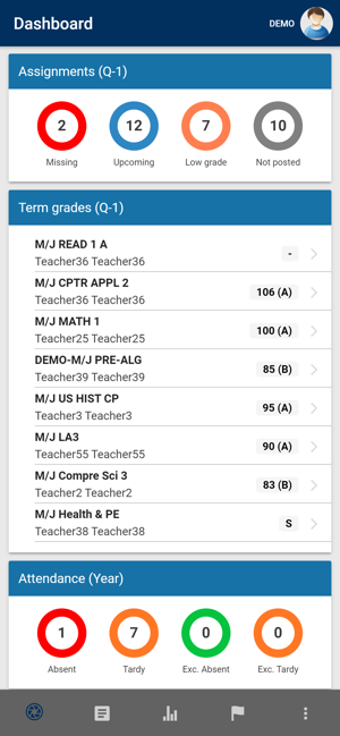Image 3 for Radix Mobile