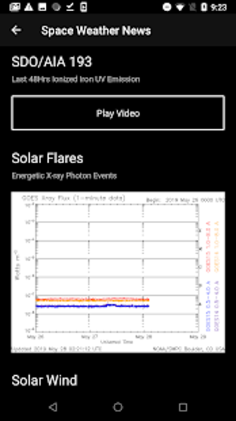 Image 2 for Disaster Prediction App