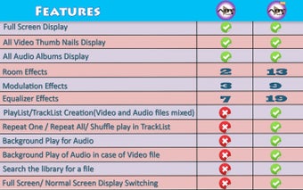 Image 0 for AMI Player Pro