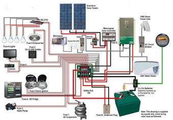 Image 2 for Wiring Diagrams For Solar…