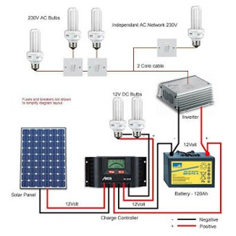 Image 3 for Wiring Diagrams For Solar…