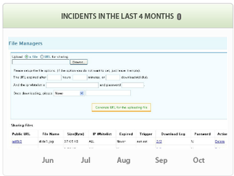 Image 0 for File Managers