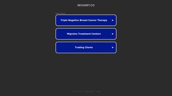 Image 0 for Inchart