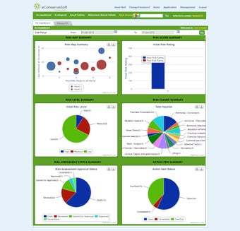 Image 0 for EHS Software