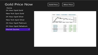 Imagen 1 para Gold Price Now for Window…