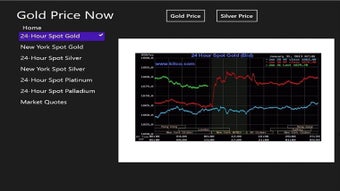 Imagen 0 para Gold Price Now for Window…