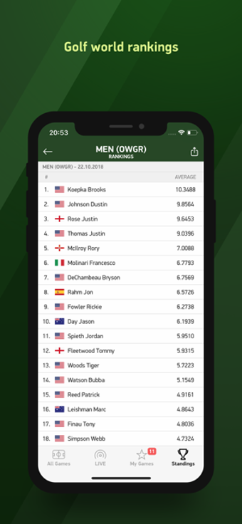 Image 1 for Golf Live 24 - golf score…