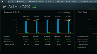 Image 2 for RTI Finance for Windows 1…