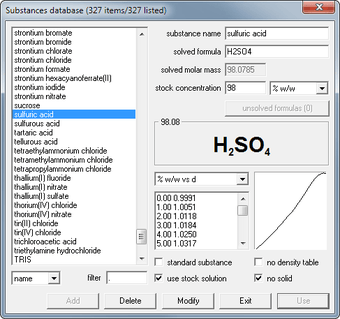 Image 1 for CASC