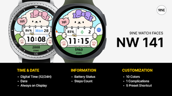 Imagen 0 para NW141: Digital watch face