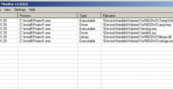 Image 0 for PE Dropper Monitor