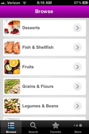 Imagen 0 para Potassium In Foods