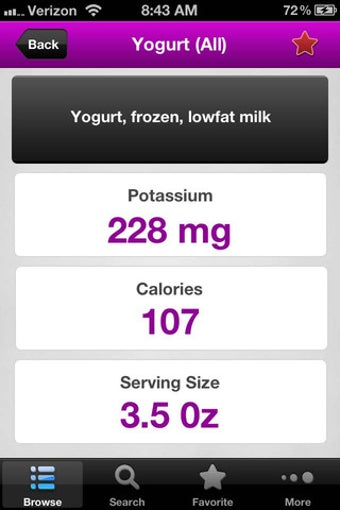 Imagen 1 para Potassium In Foods