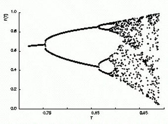 Image 4 for Mathgrapher
