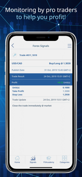 Image 1 for Forex Trading Signals & N…