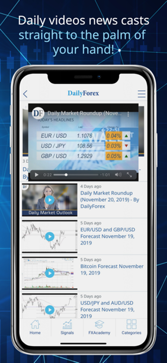 Image 3 for Forex Trading Signals & N…