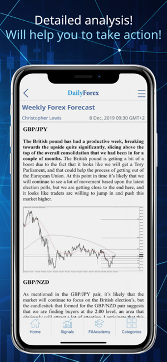 Image 0 for Forex Trading Signals & N…