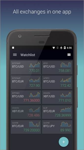 Imagen 1 para TabTrader Buy Bitcoin and…