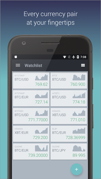 Imagen 3 para TabTrader Buy Bitcoin and…