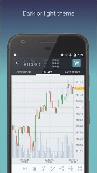 Imagen 0 para TabTrader Buy Bitcoin and…