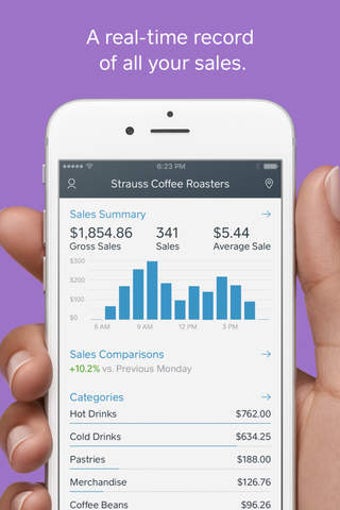Imagen 0 para Square Dashboard - Analyt…
