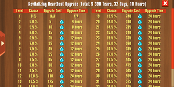 Imagen 1 para KoT Guide