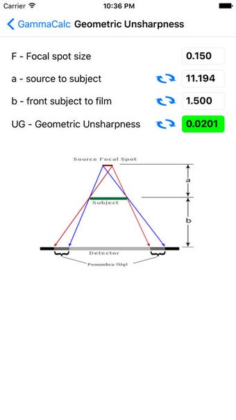 Image 3 for Gamma Ray Calculator