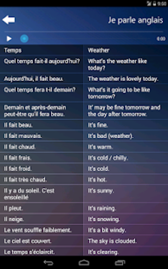 Image 2 for Je Parle ANGLAIS - Appren…