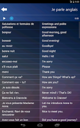 Image 1 for Je Parle ANGLAIS - Appren…