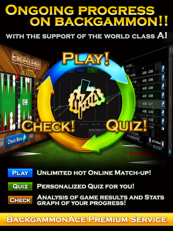 Imagen 1 para Backgammon Ace - Board Ga…