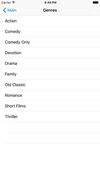 Image 1 for Watch Malayalam Movies
