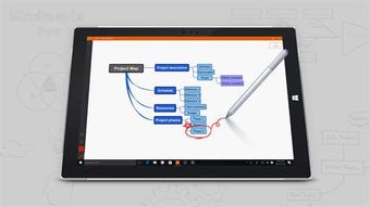 Image 1 for MindMaple Pen for Windows…