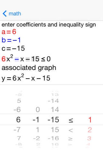 Image 0 for Quadratic Inequalities