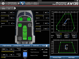 Imagen 2 para Gyronimo Flight Pad