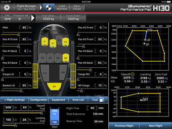 Imagen 0 para Gyronimo Flight Pad
