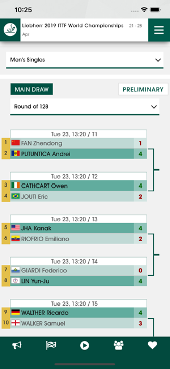 Image 1 for ITTF