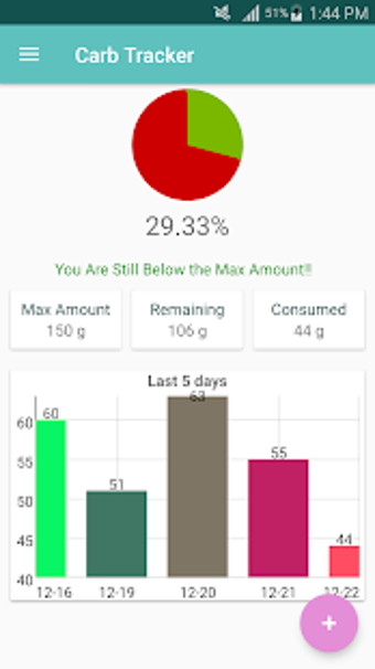 Image 0 for Carb Tracker