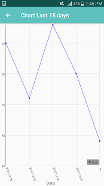 Image 1 for Carb Tracker