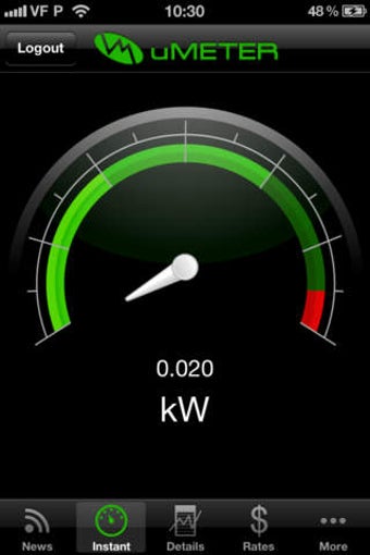 Image 0 for uMeter